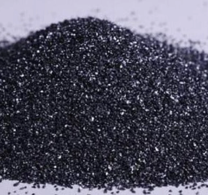 Black Silicon Carbide Powder Factory